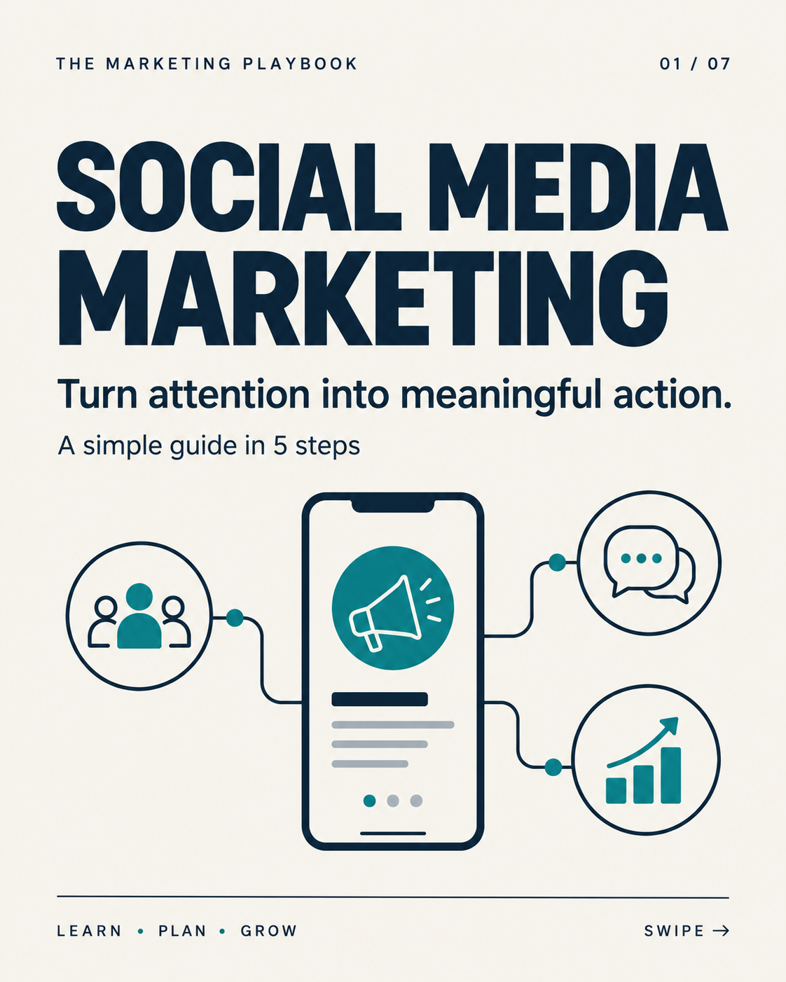 Create a visual design system for a 7 slide educational carousel about Social Media Marketing. Use one consistent typography system thumbnail 3